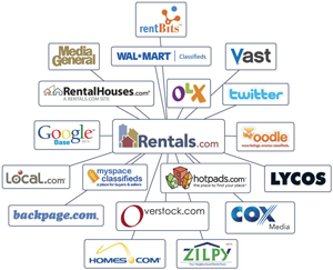 Denver Property Managers